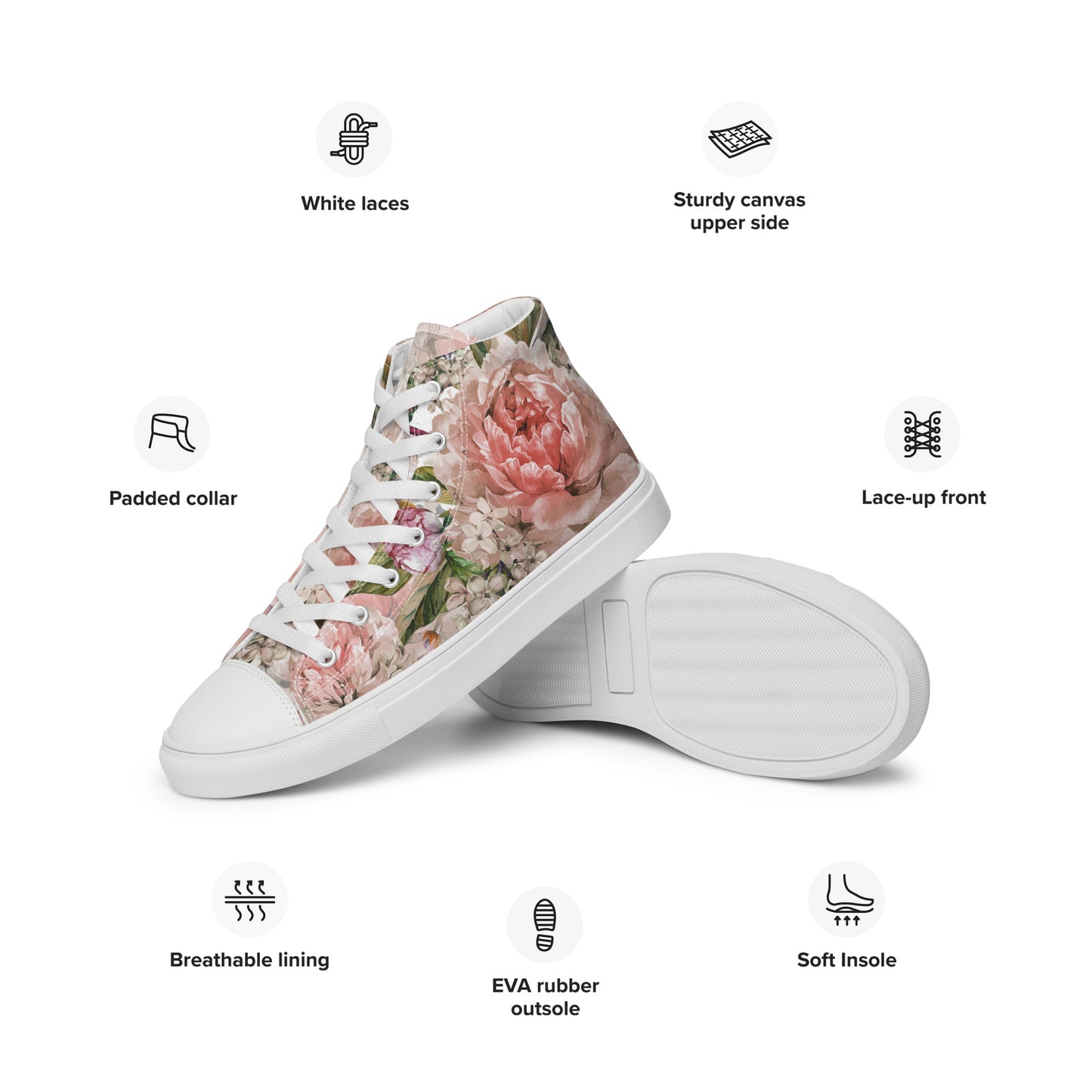 Floral All-Over Print Women's Canvas High-Top Trainers